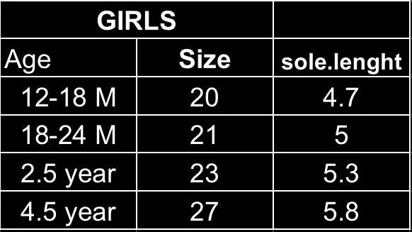 Girls' Mint Green Mary Jane Shoes